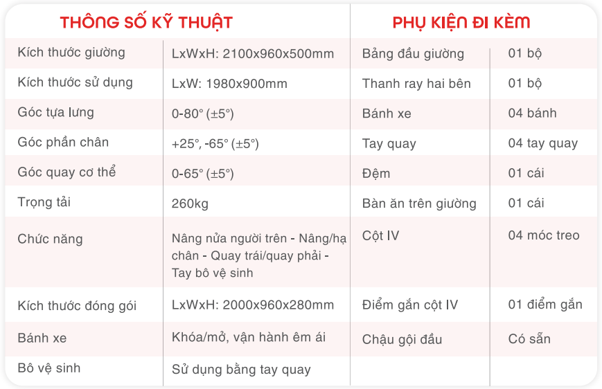 Giường bệnh 4 tay quay