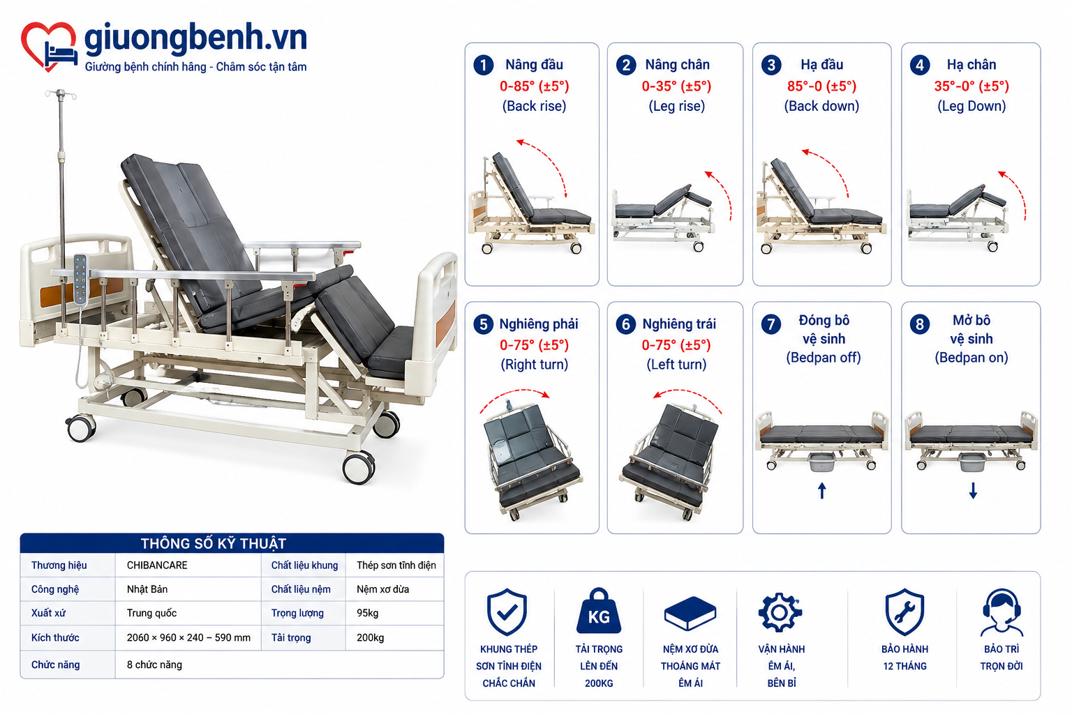 Giường bệnh GBM-091EC tải trọng 300kg